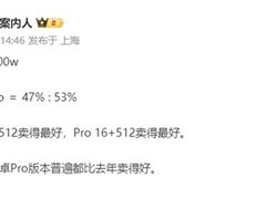 vivo X300系列销量破百万，Pro版成主力带动高端市场增长