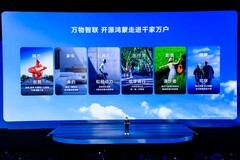 开源鸿蒙亮相HDC2026：从智能终端到千行百业，加速生态规模化发展