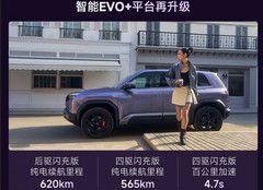 15万级新能源SUV家庭购车首选？方程豹钛3凭实力成功出圈