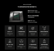 50系性价比显卡推荐：索泰RTX5060与5060Ti小预算玩家首选