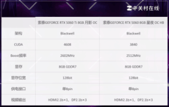 50系性价比显卡推荐：索泰RTX5060与5060Ti小预算玩家首选