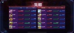 数码宝贝：源码公会BOSS 24回合打法攻略