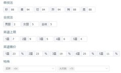 爆炒江湖省级宴会满档攻略