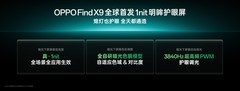 OPPO Find X9 系列：全场景真 1nit “明眸护眼屏” 全球首发