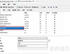 解决Duplicate列名错误