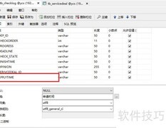 解决Duplicate列名错误