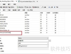 解决Duplicate列名错误