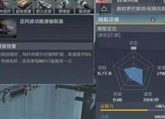 第二银河：轻骑兵级装配指南