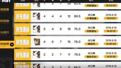 王牌战士蝶实战技巧大揭秘