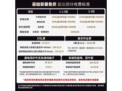 海尔洗空气空调1.5匹钜惠