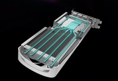 DLSS 4.5显卡哪家好？索泰RTX 50系显卡全维度选购指南