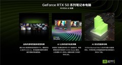 618即刻升级 RTX 50 系笔记本 ROG幻14 Air 2026助创作加分