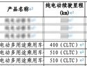 星海V6入免购置税目录，纯电六座SUV配华为智驾，2026年Q3上市