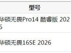 长续航轻薄本哪款好？华硕无畏Pro14酷睿版 2026 用真实续航数据说话