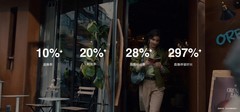 HDC2026：京东携手鸿蒙生态，共建3DGS技术让商品3D建模“人人可用”
