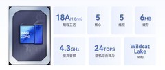 高颜值轻量全能新标杆！磐镭WO5 304迷你主机上市