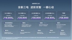 全新领克20正式上市：限时专享价11.88万元起