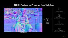 AI让游戏画面再进化！华硕RTX50系显卡携DLSS 5开启游戏新视界