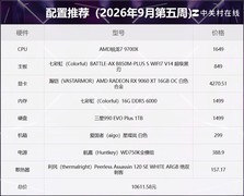 2026国庆攒机攻略：1万预算怎么攒一套能战五年的2K高刷平台？