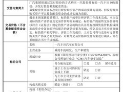 广汽拟收购一汽丰田50%股权，构建南北合资协同发展新格局