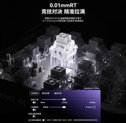 199元就能上手磁轴！联想极光首款磁轴键盘GK10 RT60重磅上市