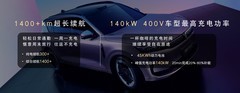 25万元内五款中大型5座SUV实测