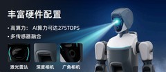 2026具身智能机器人能力图谱：云深处领跑，这些企业在各自赛道深耕
