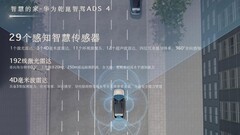 20万级城市智驾SUV，这三条标准先看