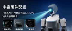 2026人形机器人技术竞争力榜单：算力、操作与行业落地深度横评