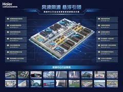 继国内领跑后，海尔大暖通数据中心又将亮相新加坡