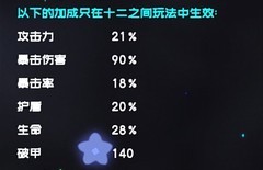 弹力果冻：12之间暴击破甲要求解析