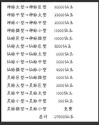 仙境苍穹新手攻略：职业选择与升级技巧