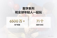 夜拍神器，放肆去拍！真我15系列正式发布
