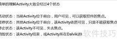 Android Activity生命周期解析