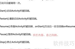 Android Activity生命周期解析