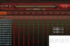 铁骑三国VIP特权一览