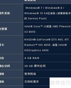 守望先锋最低配置要求
