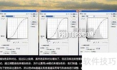 PS教程：逆光城市加霞光