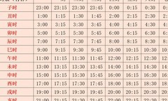 江湖悠悠四季时间对照