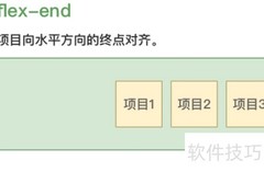 justify-content含义解析