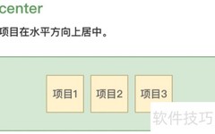 justify-content含义解析