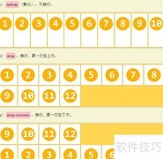 Flex布局核心概念解析