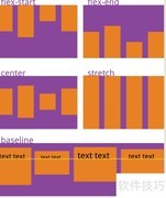 Flex布局核心概念解析