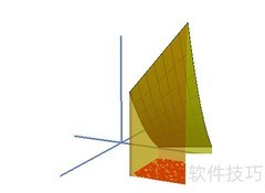 Mathematica二重积分入门