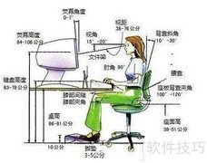 宅男宅女护眼小妙招