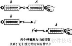作用力与反作用力解析