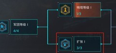 无尽银河军团升级攻略
