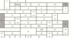 辐射：避难所Online速刷攻略