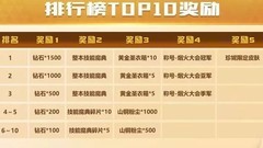 圣斗士星矢：烟火大会全攻略