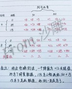 荒野日记：孤岛血量回复公式揭秘